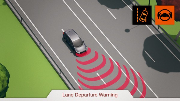 Lane departure warning