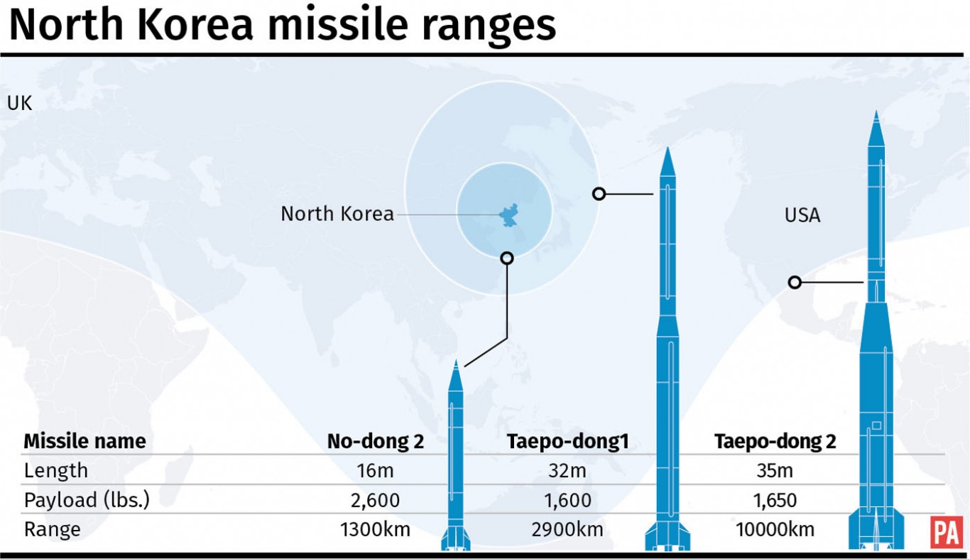 North Korea's missile ranges as of mid-April (PA Graphics/PA)