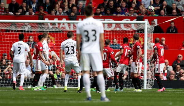 Sigurdsson scores