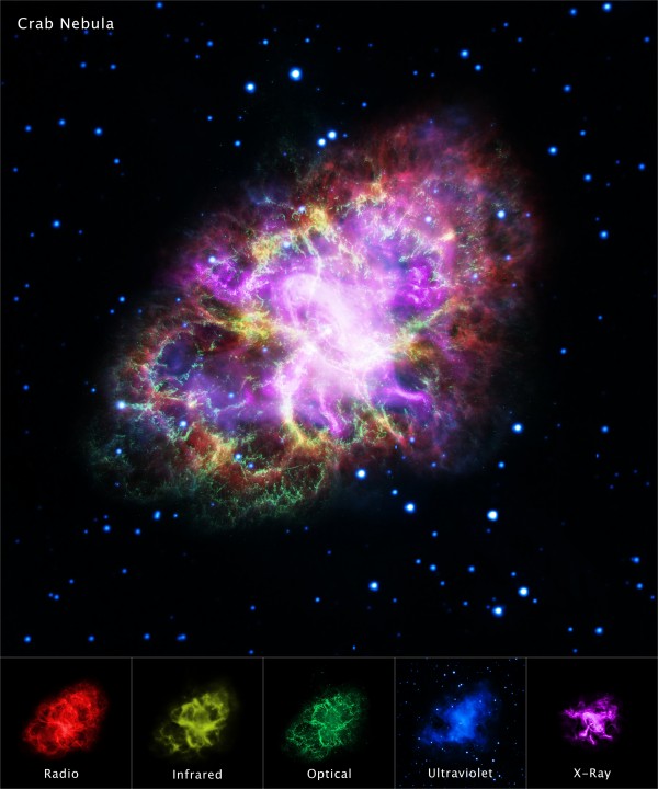 Crab Nebula.