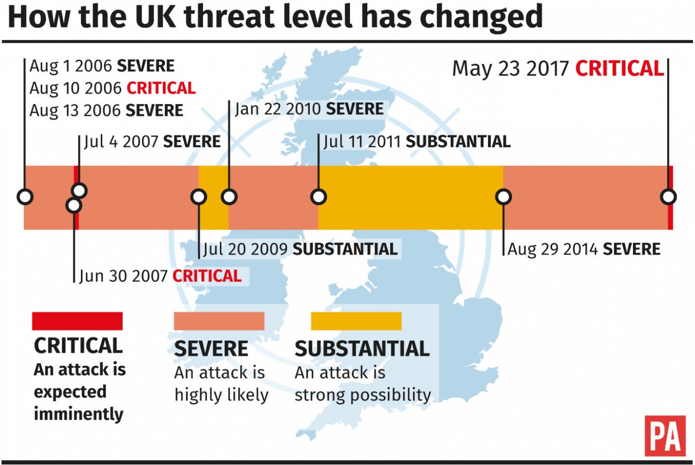 everything-you-need-to-know-about-the-manchester-attack-so-far